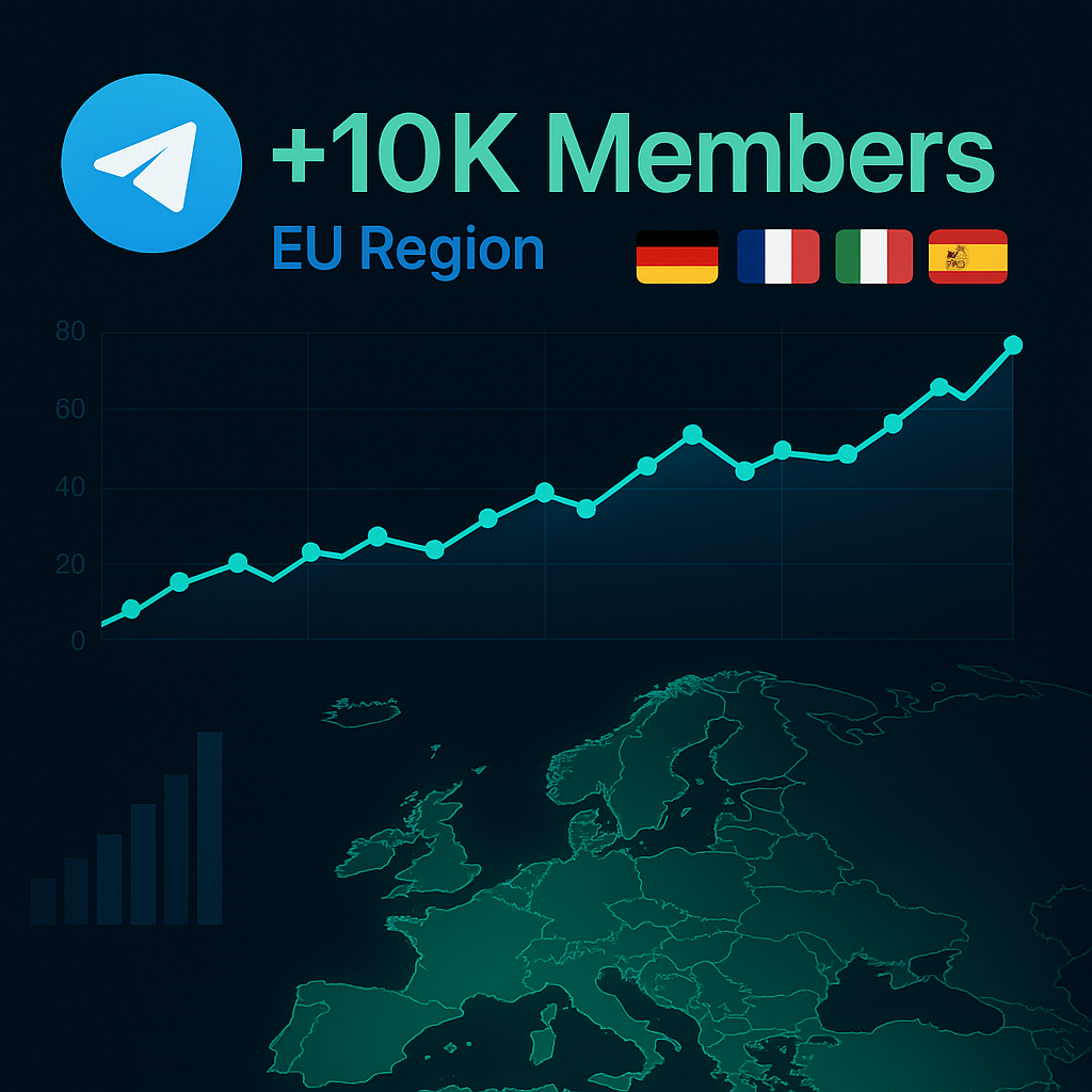 EU Telegram members growth dashboard and Europe map with green/blue glow