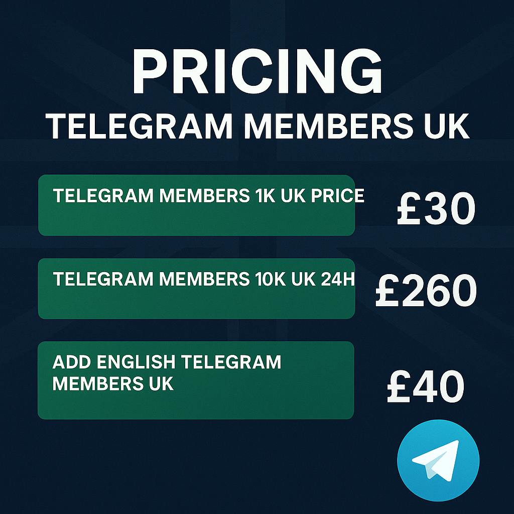 Telegram UK members dashboard showing growth and 24–48h delivery
