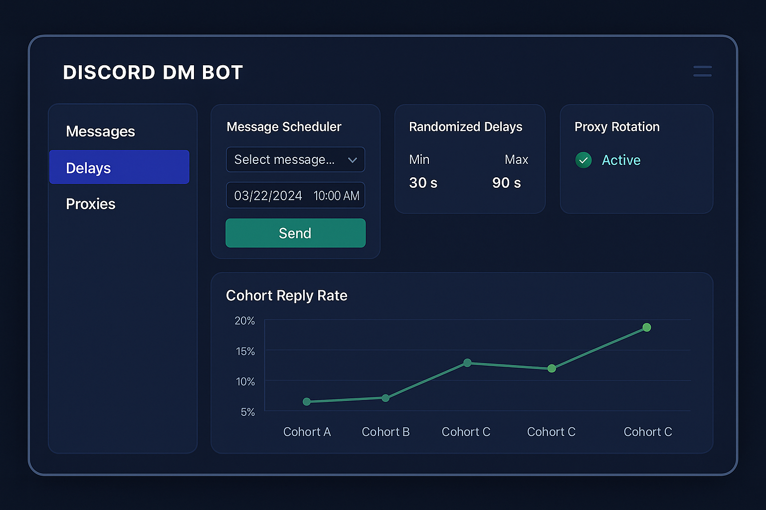 Discord DM bot dashboard with message scheduler, randomized delays, and proxy rotation