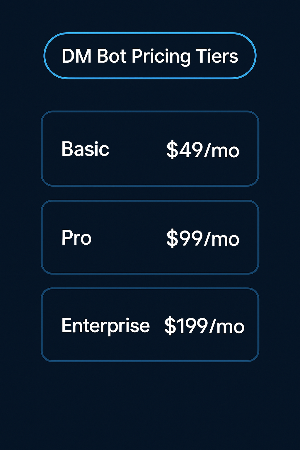 Telegram DM Bot pricing tiers 2025 comparison table