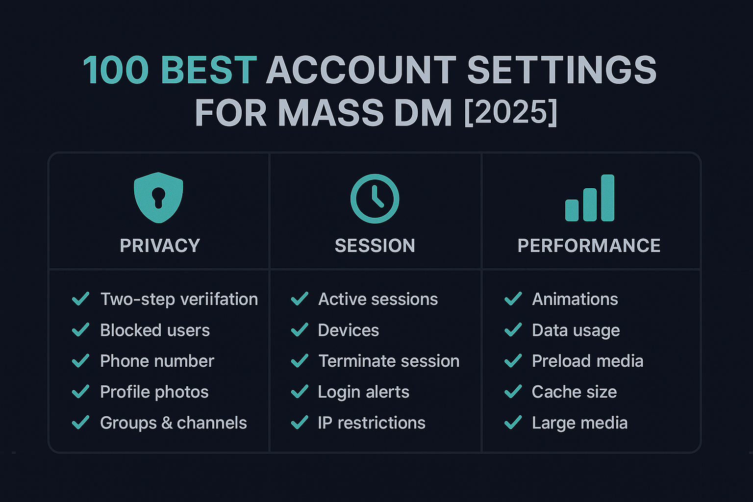Telegram account settings for mass DM checklist infographic
