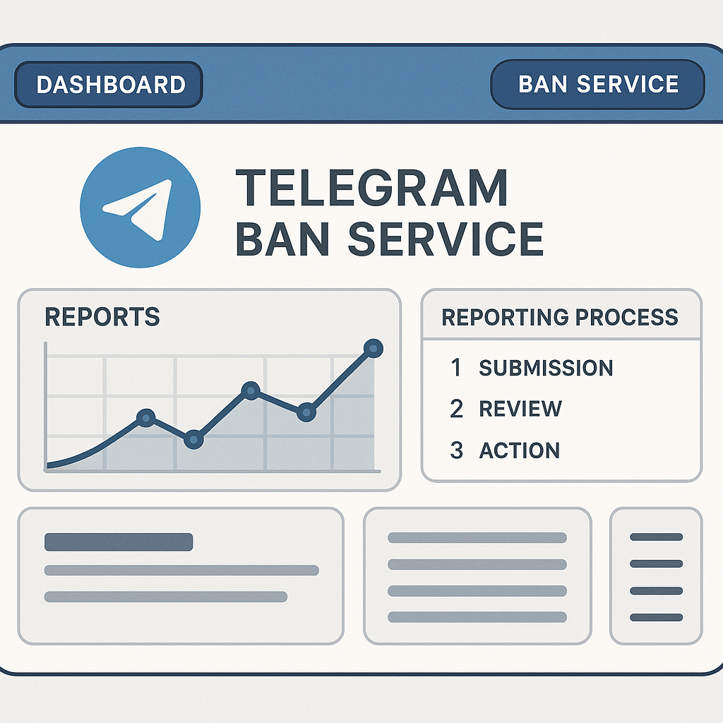 Telegram ban service dashboard with reporting process