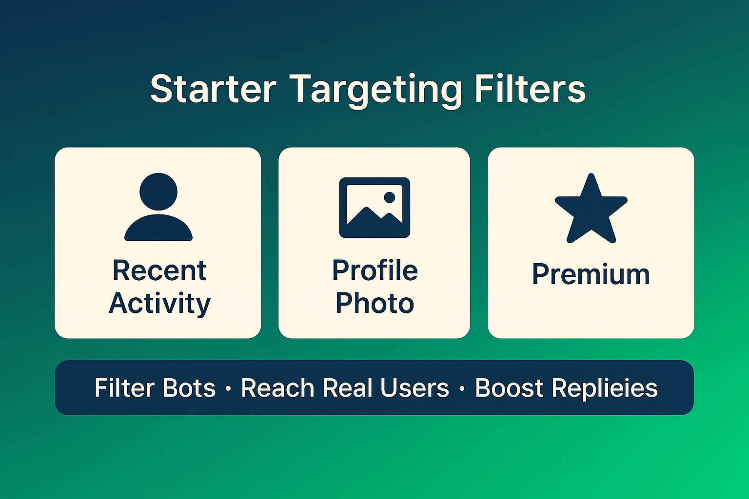 Telegram Mass DM starter pack advanced targeting filters