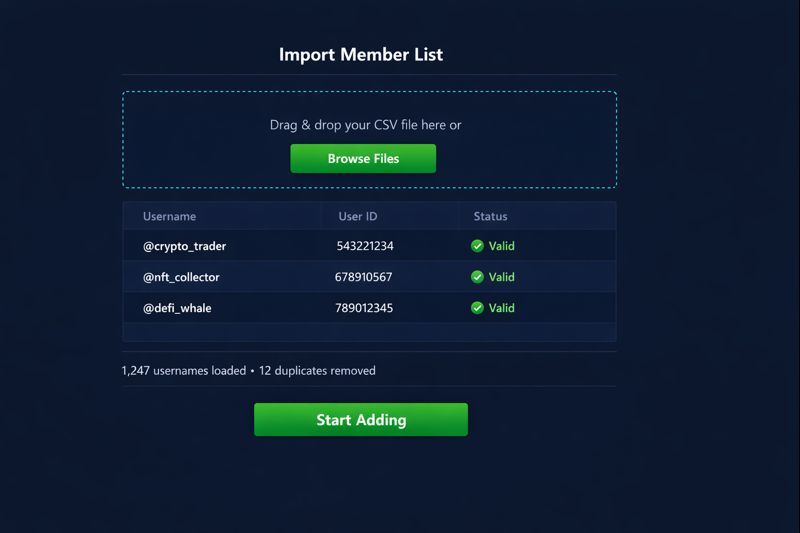 CSV import interface in Telegram Member Add Software showing username list validation and duplicate removal