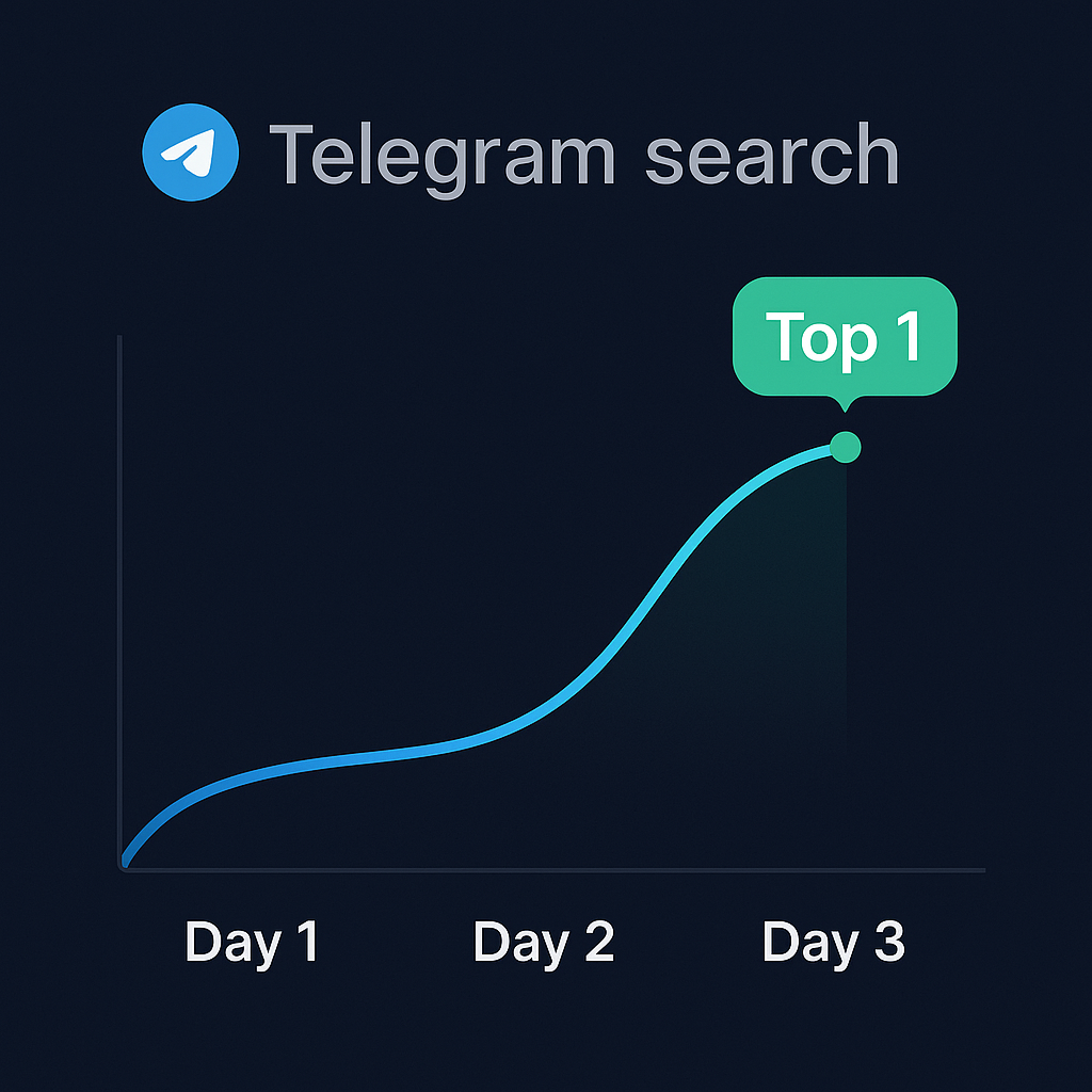 Telegram search ranking timeline to Top 1 in 72 hours