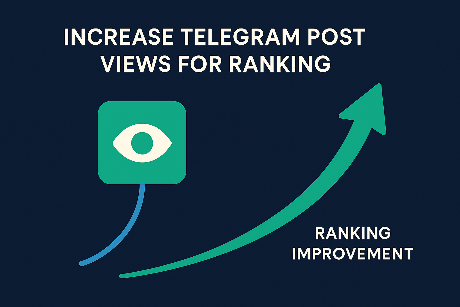 Telegram analytics dashboard showing view growth lines, velocity spikes, and chat activity widgets