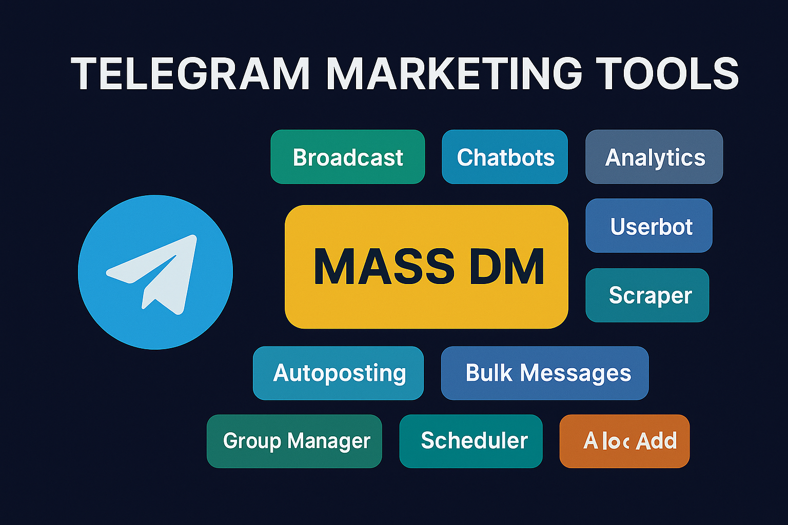 Telegram marketing tool landscape highlighting Mass DM, scraping, and analytics