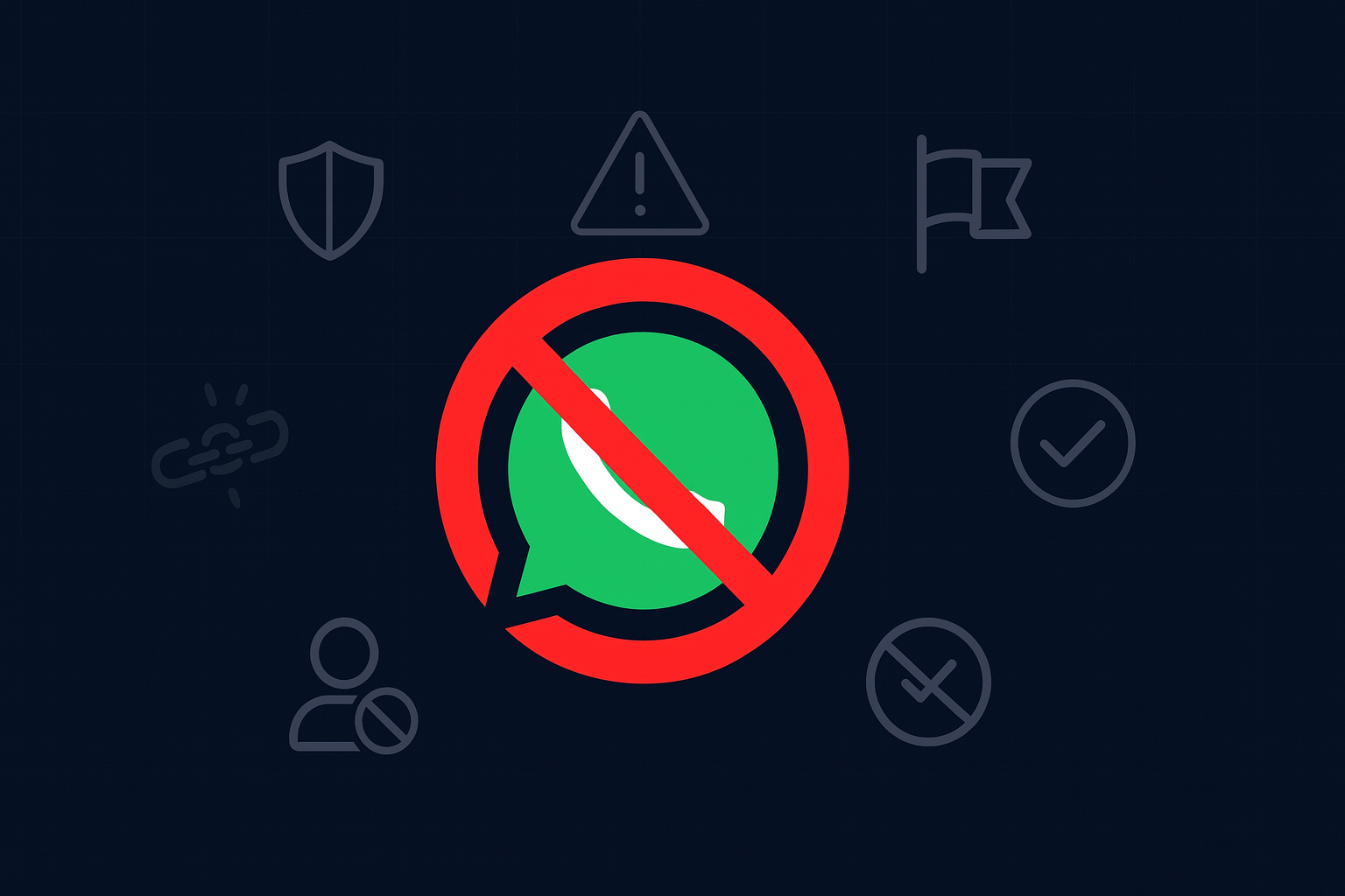WhatsApp Ban Service workflow showing evidence collection and report submission