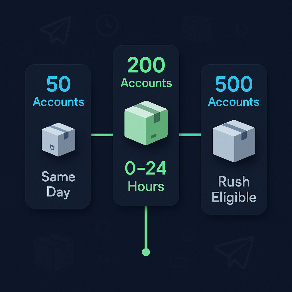 Telegram accounts delivery times — same-day options for bulk orders